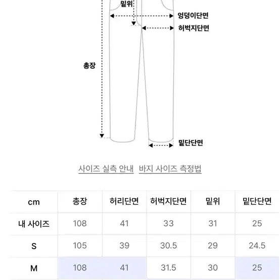 앤더슨벨 디스트로이드 부츠 컷 진 [M]