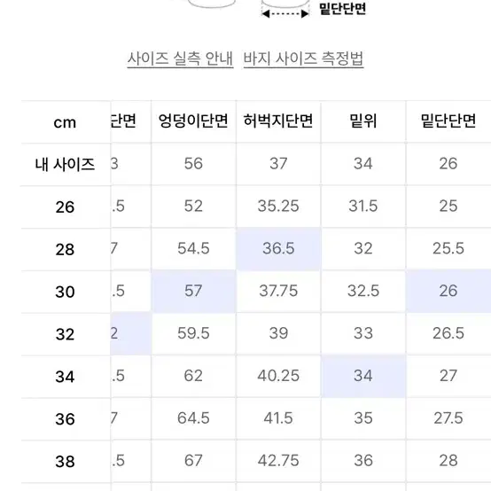 무신사 핏더사이즈 콜라보 시티 레저 NP 와이드 벨티드 카고 팬츠 32