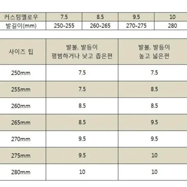 커스텀멜로우 소가죽 첼시 부츠 새제품