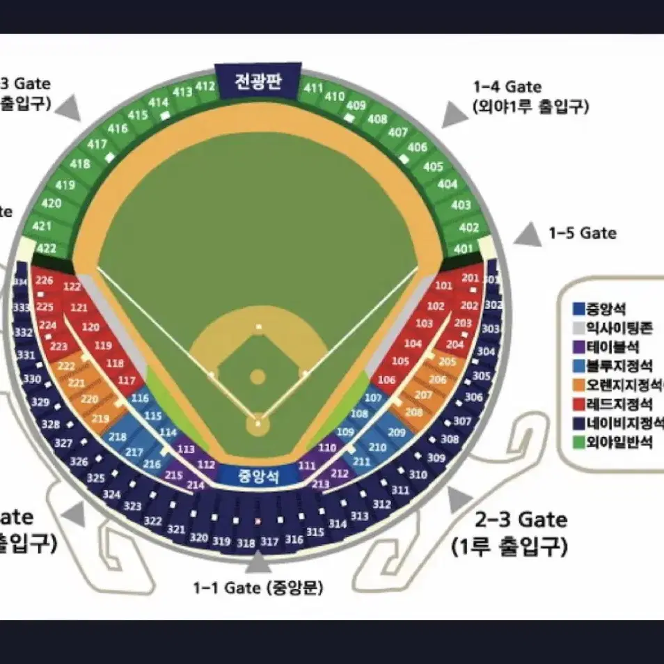 9/16 두산 키움전 1루 레드석203블럭 2연석 판매합니다