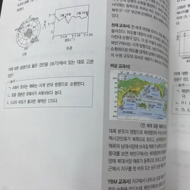 지1 지구과학1 2025강K Analysis 판매