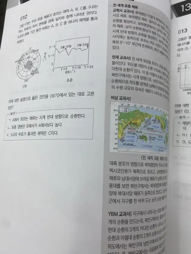 지1 지구과학1 2025강K Analysis 판매