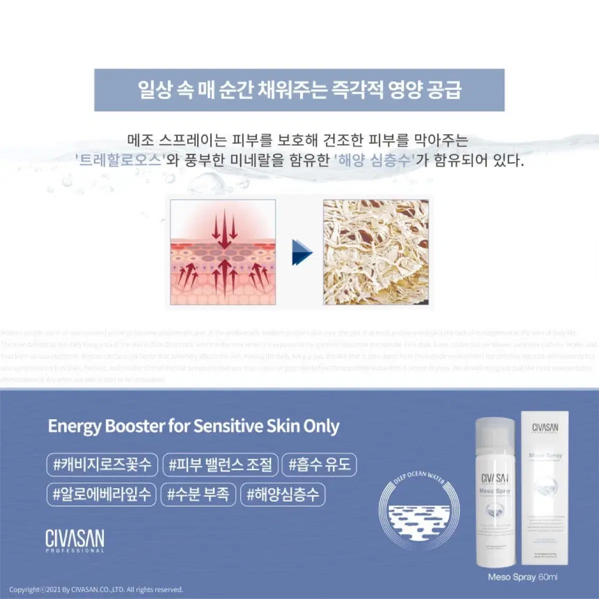 미개봉 새상품 정품 시바산 메조 스프레이 60ml