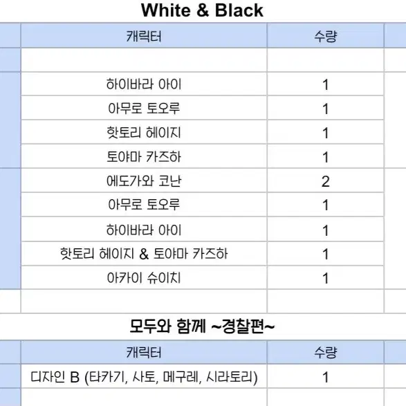 명탐정 코난 과거 세가 럭키 쿠지 재고 판매