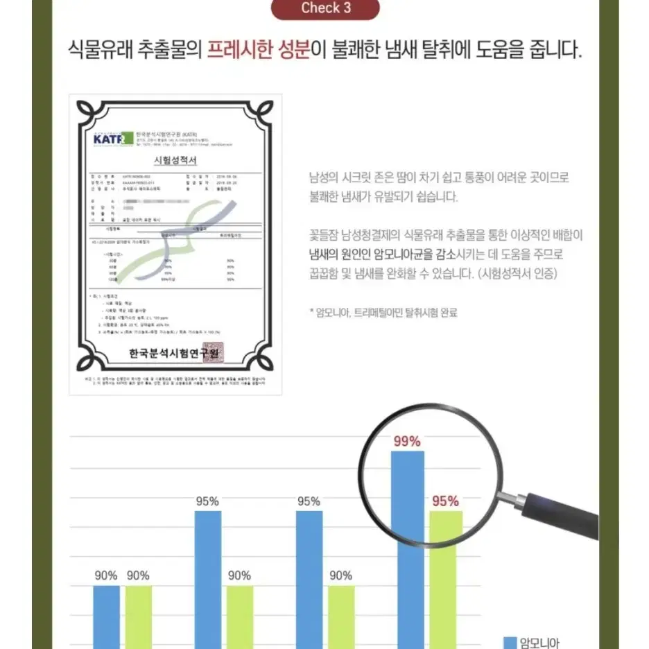 남성청결제