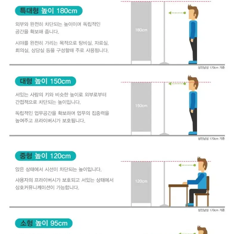 오늘의집 에코팩토리 가벽 인테리어 파티션 대형 원가 126,000원급처