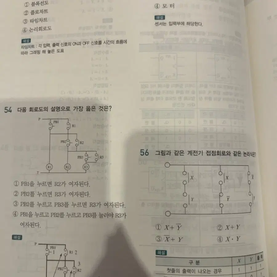 생산자동화필기팔아요