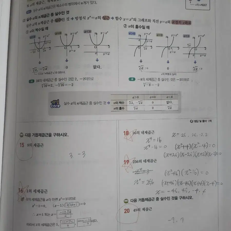 신사고 베이직쎈 수학I