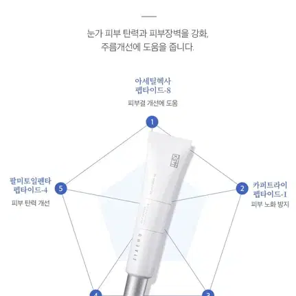 택배포함 아이크림 보르피린5만PPM