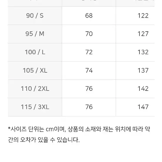 엄브로 헤리티지 스탠드넥 아노락 자켓