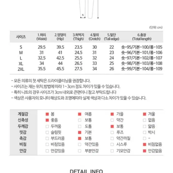 [새상품/반택포] 투버튼 하이웨스트 청바지 S