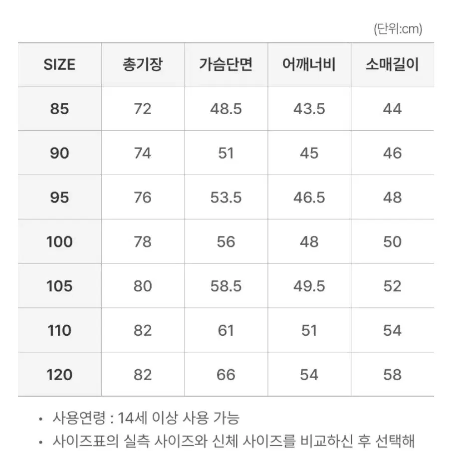 새것. LG트윈스 프렌즈 유니폼 미개봉 (110)