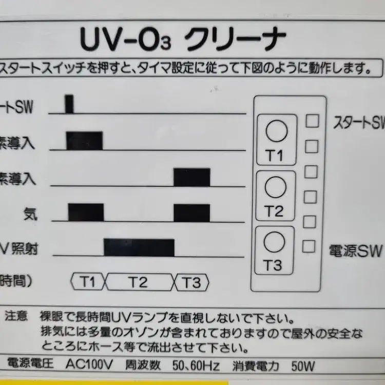 NLE UV O3 Cleaner NL-UV253 UV오존표면처리기