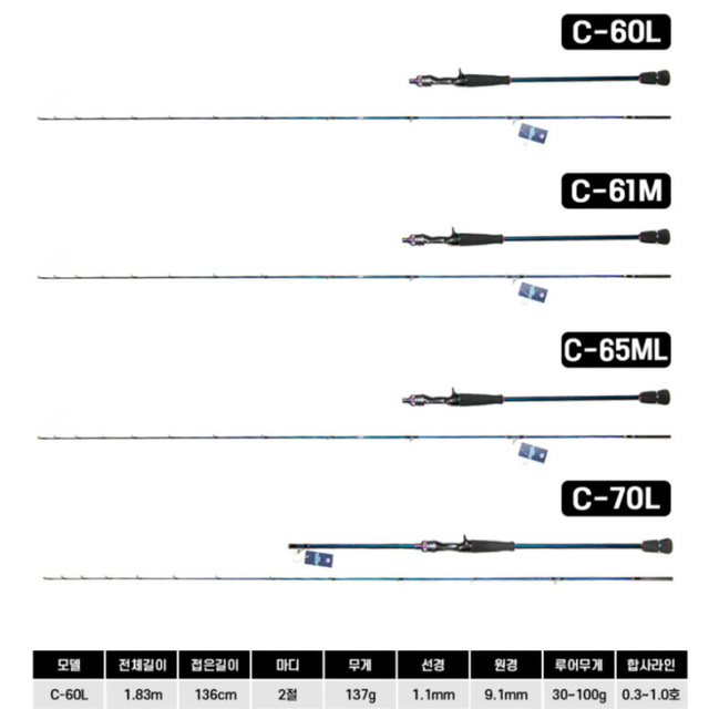 선상 참돔낚시대 블라스터 타이라바 로드