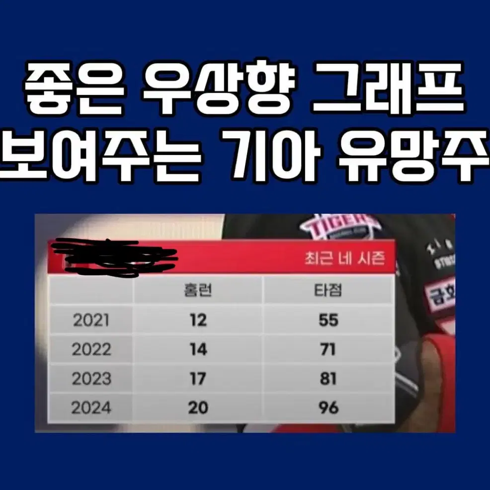 기아 두산 9.19 3루 삽니다