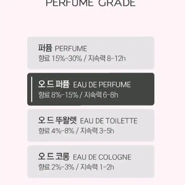 (택포) 르라보 베티버46 (100ml) 새제품