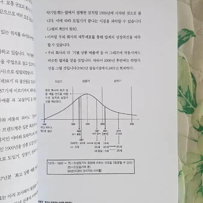 (절판) 기업 최강의 전략