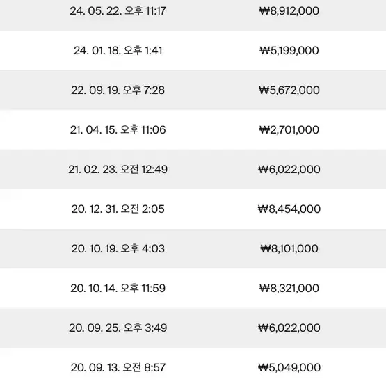 다프트 펑크 베어브릭 RAM 버전 1000프로