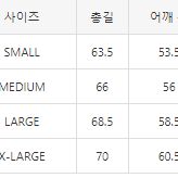 [해외] 베이프 에이프 오버 실루엣 데님 자켓 24FW