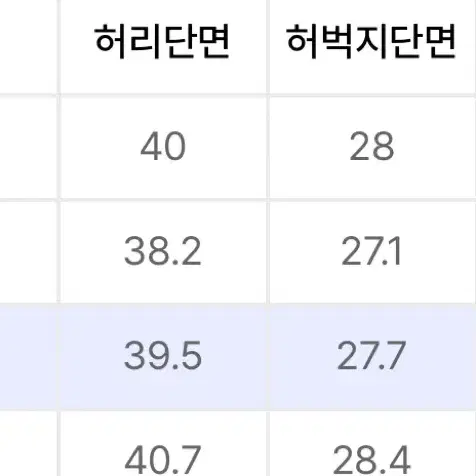 [29] 피스워커 청바지