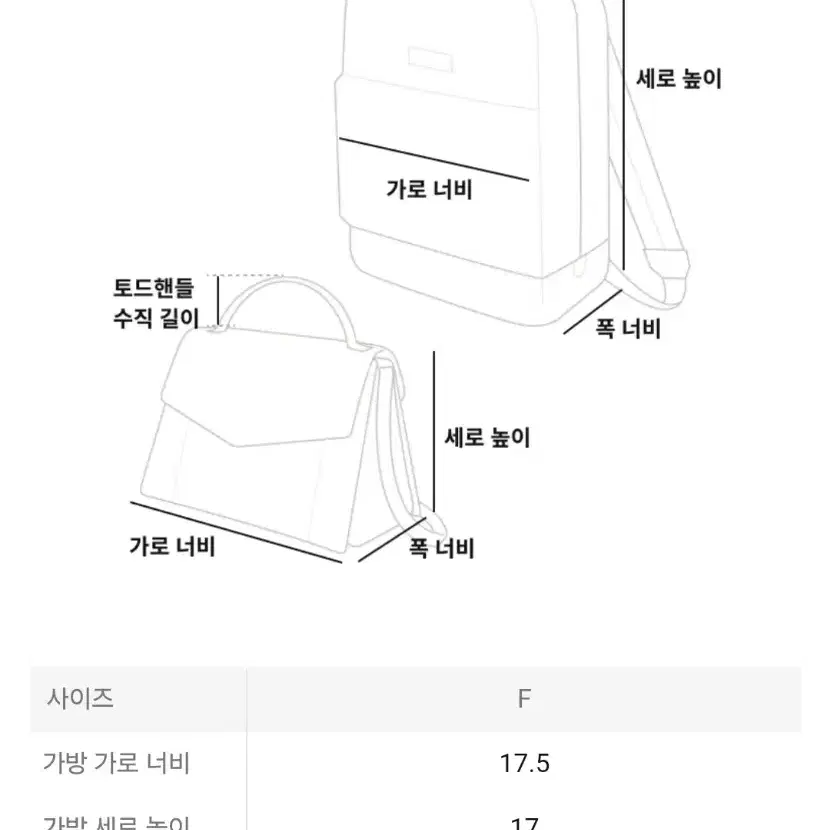 이세이미야케 바오바오 캐럿 백 미니 아이보리