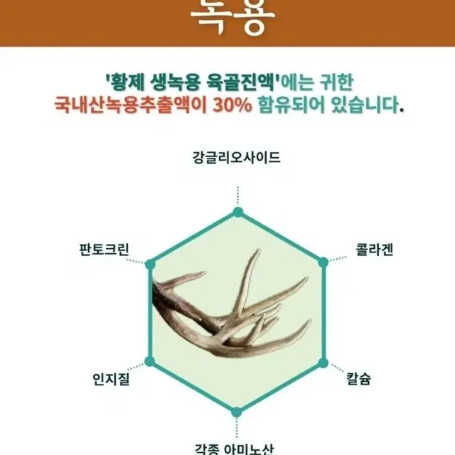 생녹용 육골진액