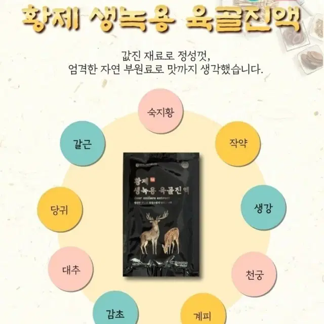 생녹용 육골진액