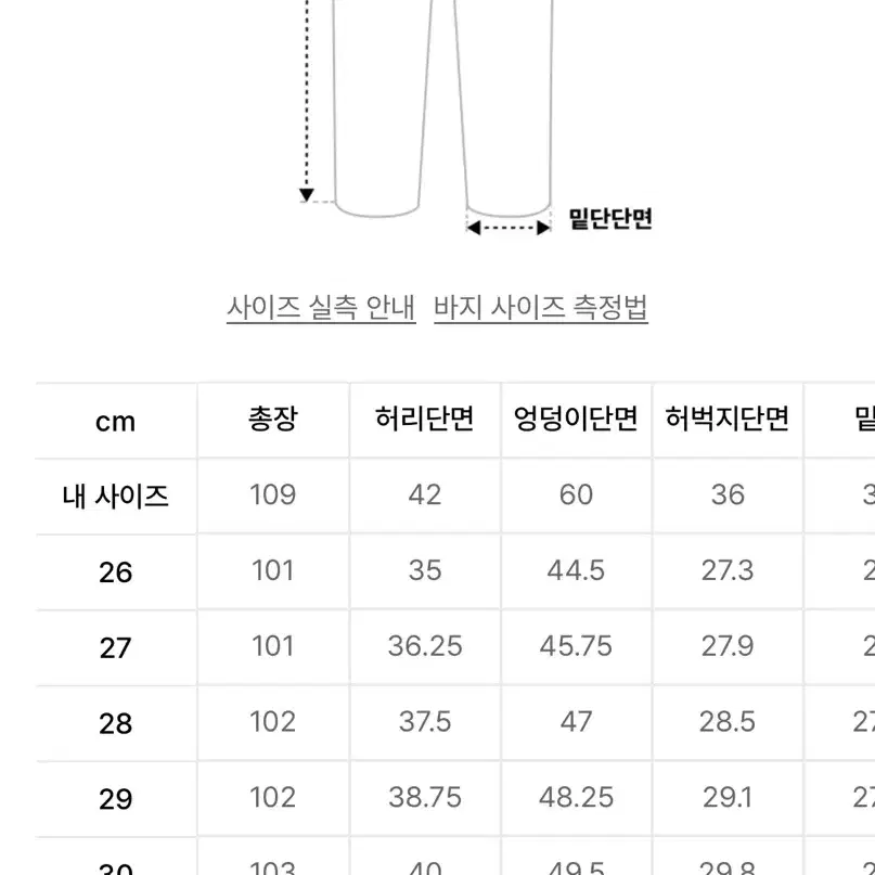 정가 49,900원 무신사스탠다드 스트레이트 데님팬츠 32사이즈