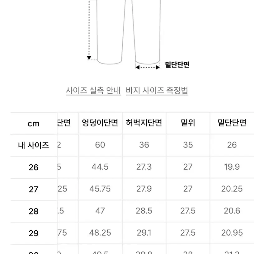 정가 49,900원 무신사스탠다드 스트레이트 데님팬츠 32사이즈