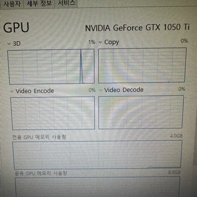 i7 7세대 7700 GTX1050Ti 16G 삼성 데스크탑 컴퓨터