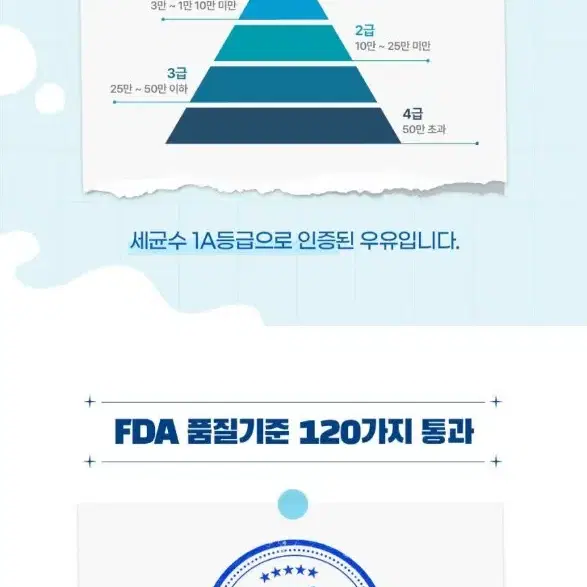 단하루남양유업 맛있는우유GT200MLX48개 멸균우유흰우유 2900원