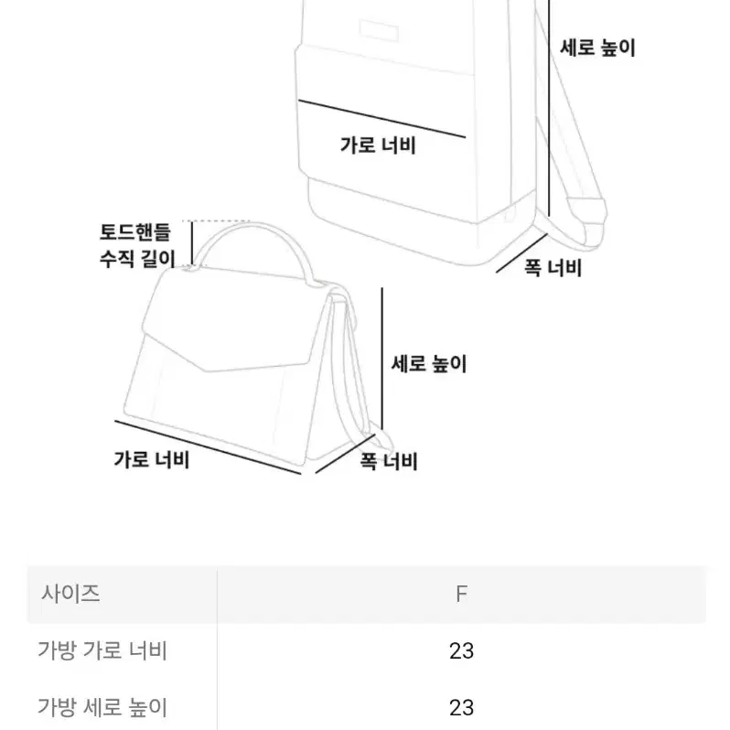 이세이미야케 바오바오 캐럿 백 스몰 블랙