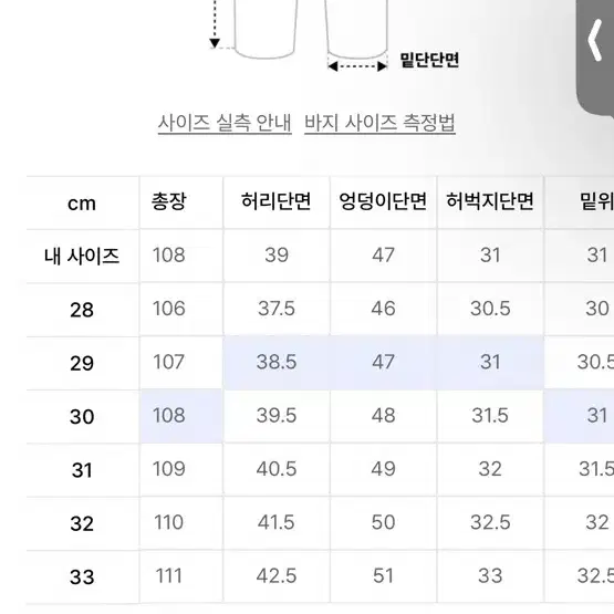 모드나인 love free 29사이즈