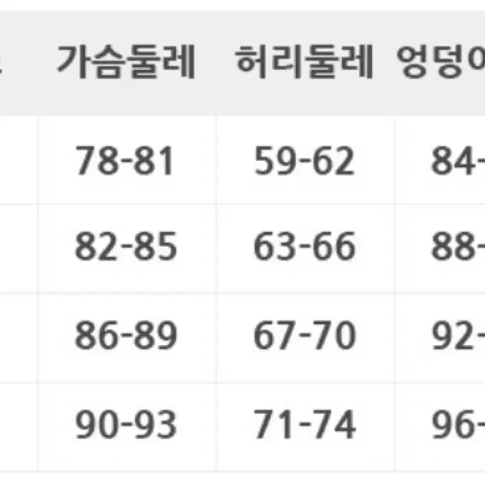 앙스타 니토나즈나 구유닛복 M