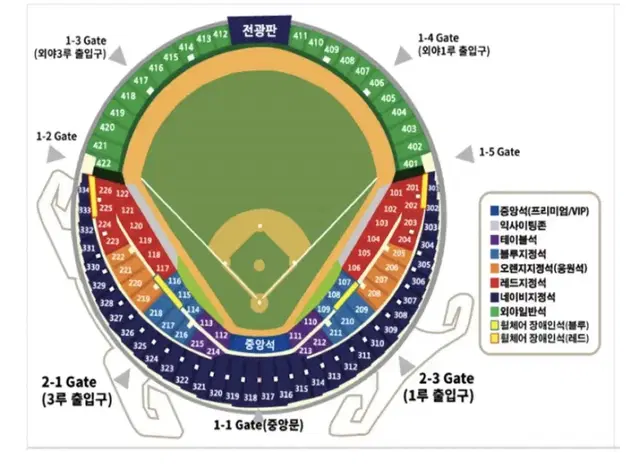 9/19 (목) 기아 두산 3루 레드 121 우통로 2칸옆 2연석