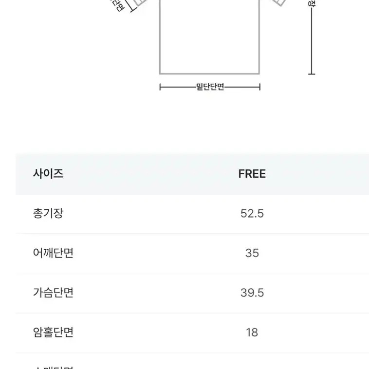 베니토)텐셀100 탑 세트 티