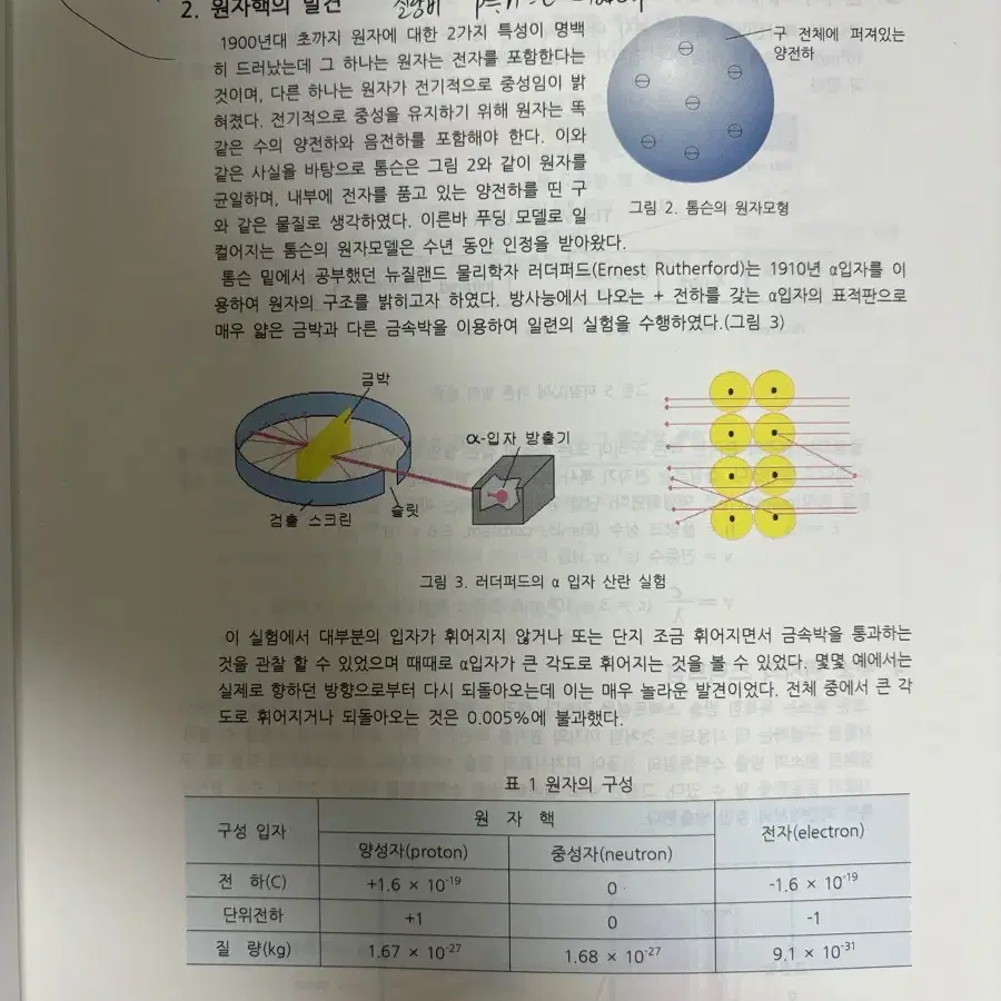 2025 윤기세 일반화학 기초