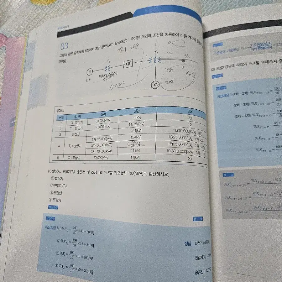 나합격 전기기사  실기  2022년 입니다