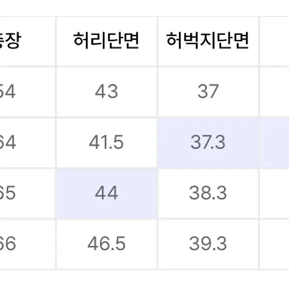 Etce 데님 버뮤다 쇼츠