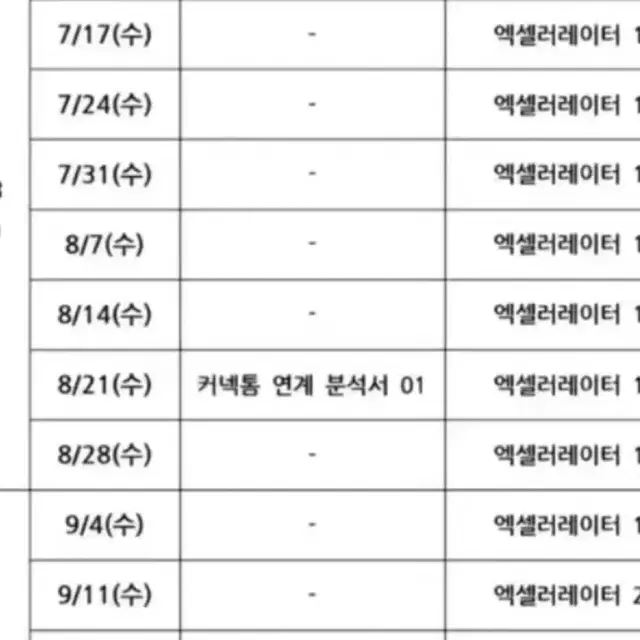 11권 - 2025 시대인재 국어 엑셀러레이터 12-22