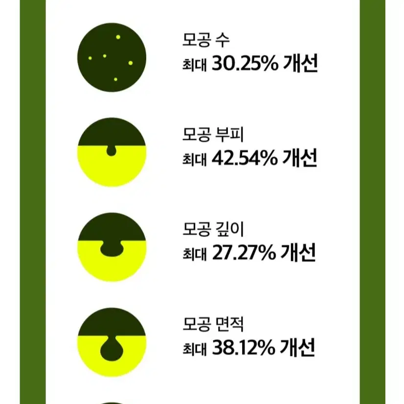 비플레인 녹두 모공 타이트업 세럼 30ml