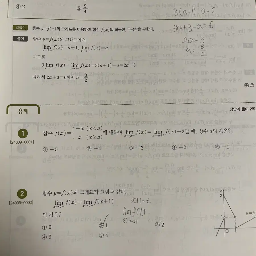 수능특강 수학2