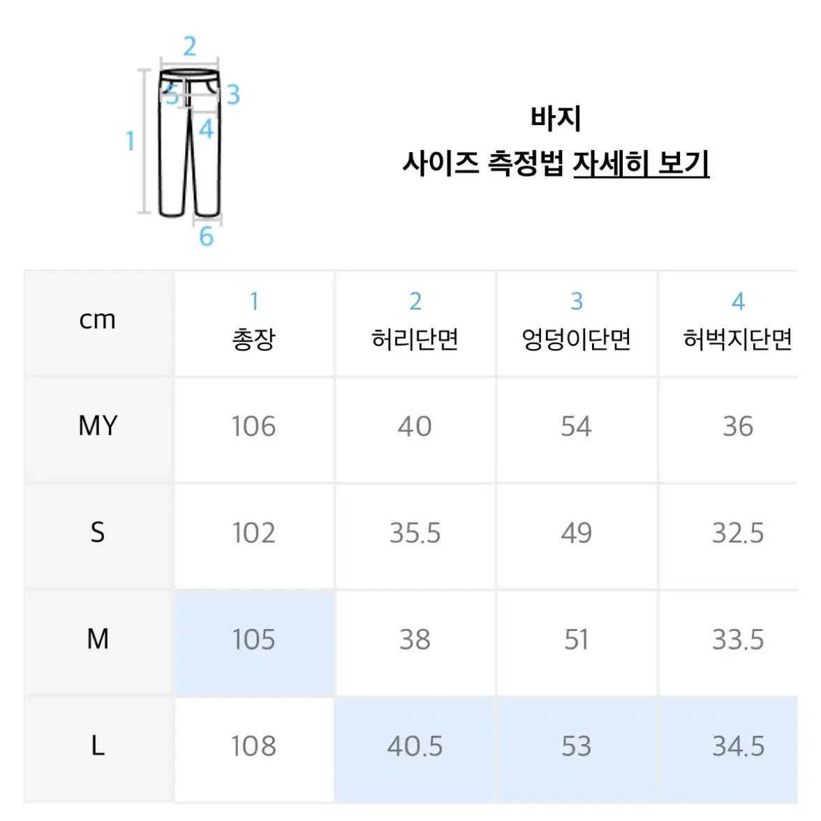 쎄르페 빈티지 워싱 와이드데님팬츠 L