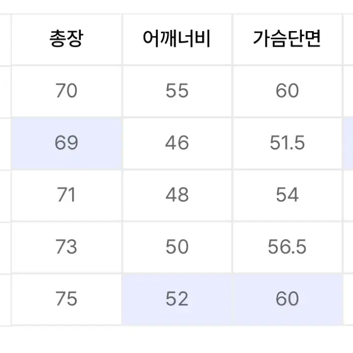 게스 심플로고 세미오버핏 고중량 반팔티