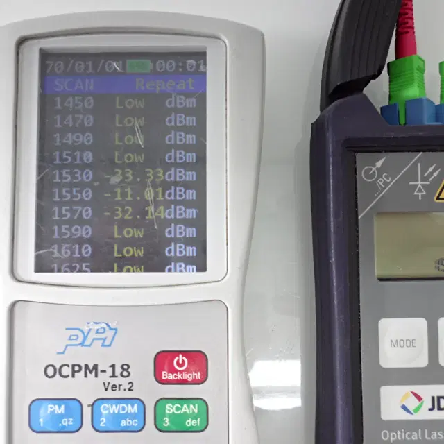 OCPM-18 Ver.2 Optical CWDM Power Meter