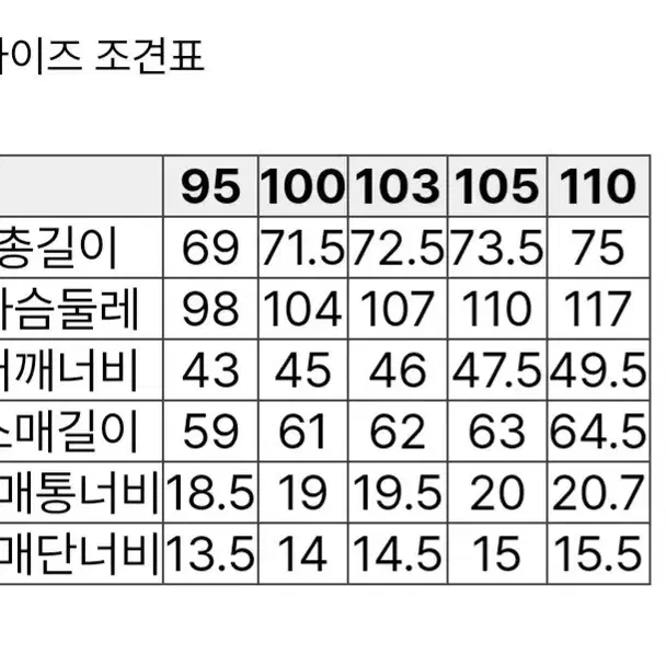 코오롱 지오투GGIO2 스트레치 셋업 정장 새제품