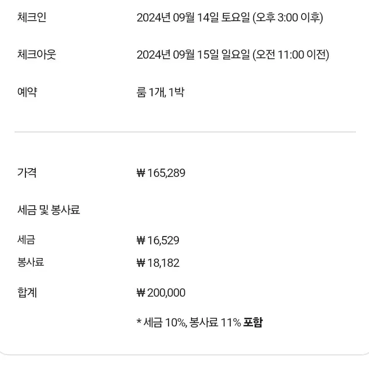 부산 베스트웨스턴 해운대 호텔 패밀리트윈룸(부분 바다 전망)