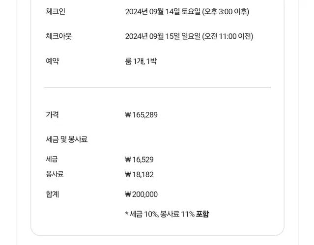 부산 베스트웨스턴 해운대 호텔 패밀리트윈룸(부분 바다 전망)