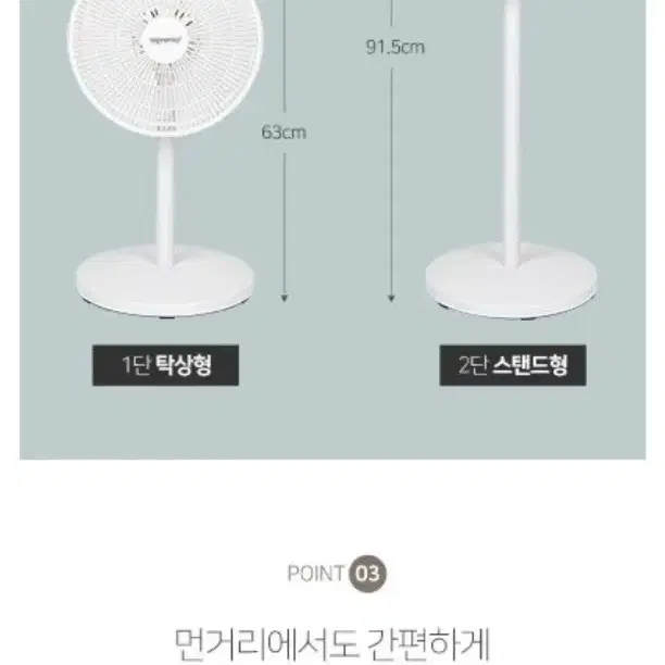 (새상품 )15엽날개 공기순환써큘레이터