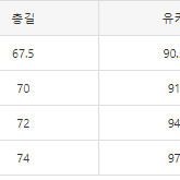 [해외] 베이프 에이프 오버 실루엣 크루넥 맨투맨 24FW